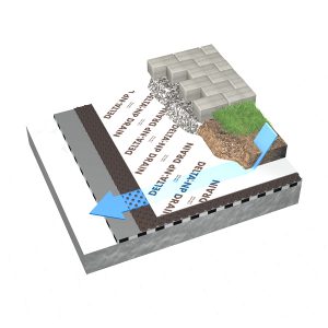 Профилированная мембрана Delta NP Drain