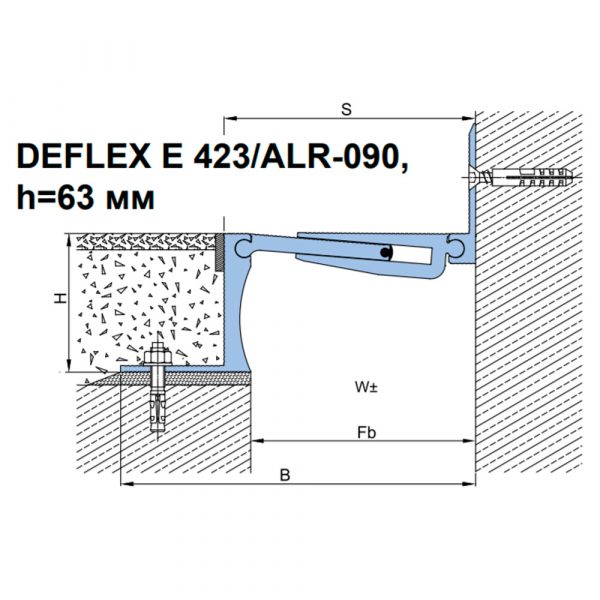 Deflex E 423/ALR-070 25