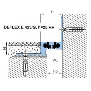 Deflex E 423/G 138