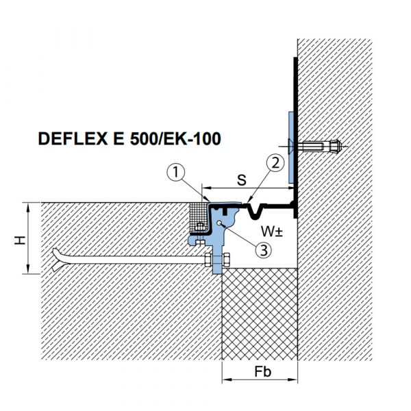 Deflex E 500/EK-100