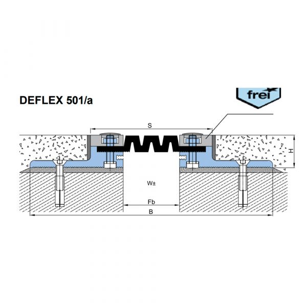 Deflex 501/a