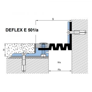 Deflex E 501/a