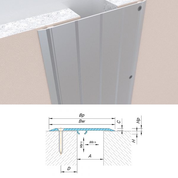 Dewmark AV-E 14/150