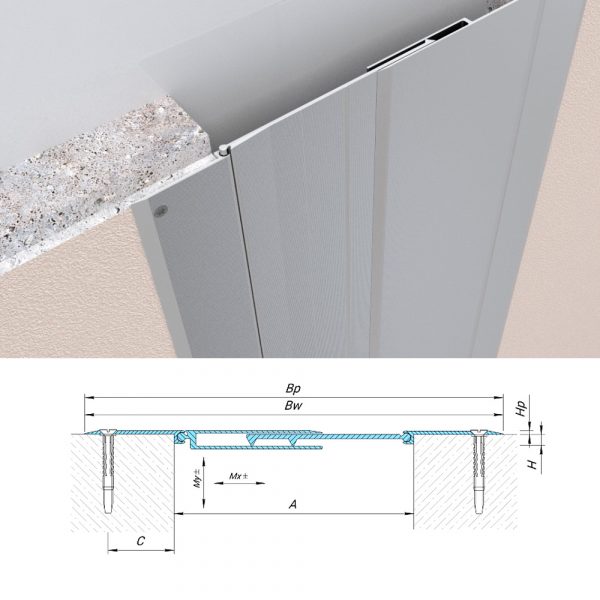 Dewmark AV 15/300