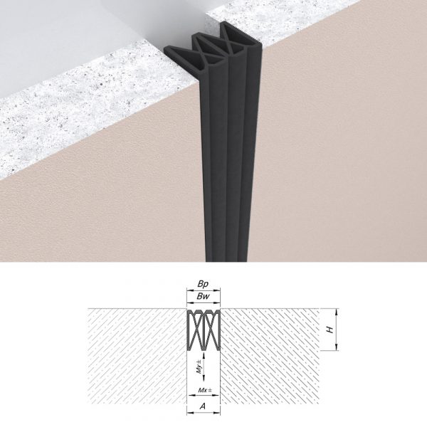 Dewmark AV 17/40 1 Dewmark AV 17/80