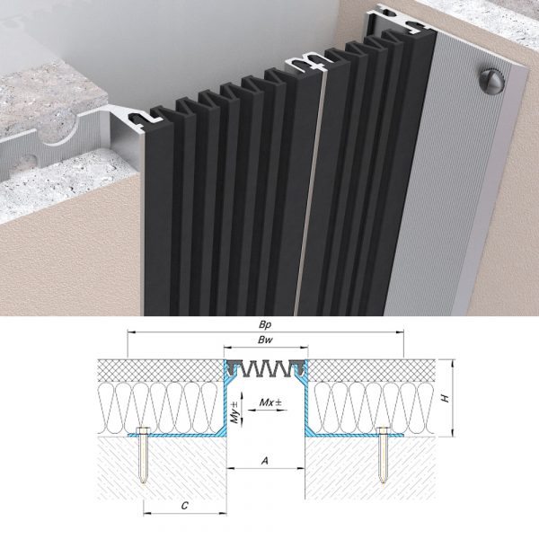 Dewmark AV-E 19/300/50
