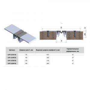 Pyramid LSP-11/60-DL