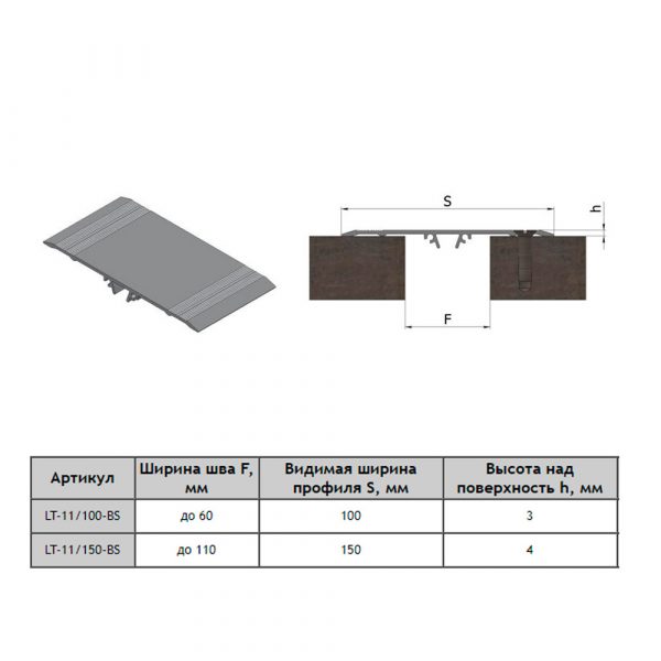 Pyramid LT-11/150-BS