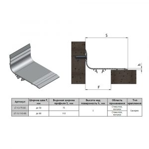 Pyramid LT-13/110-BS