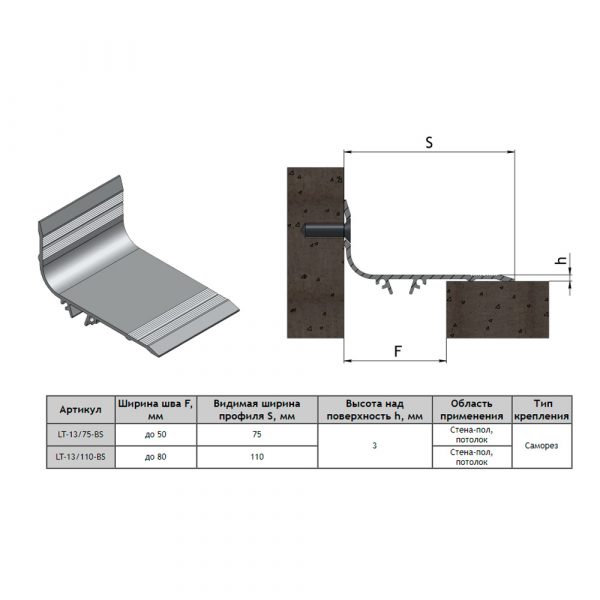 Pyramid LT-13/110-BS
