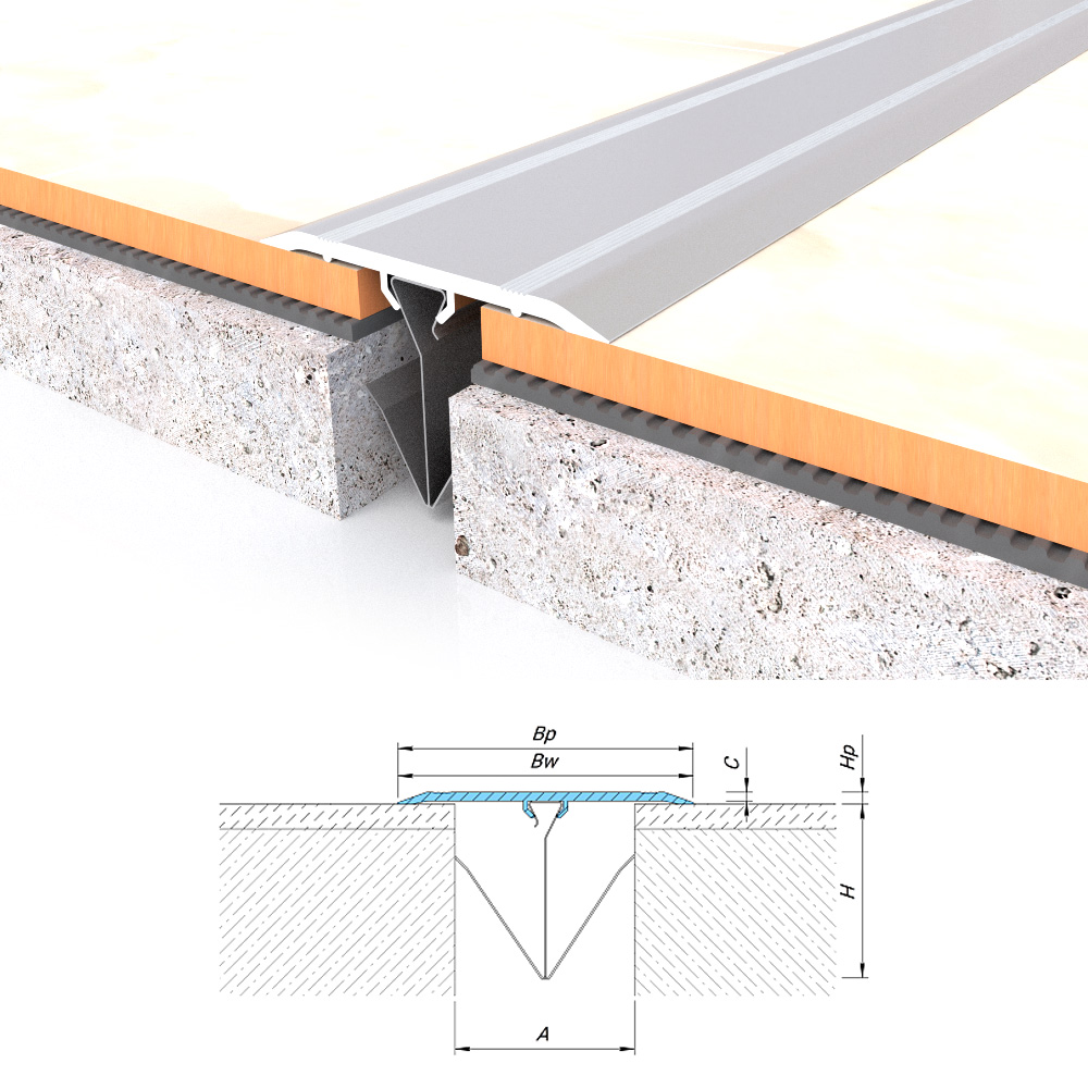 Профиль для деформационного шва. Dewmark Standart SV