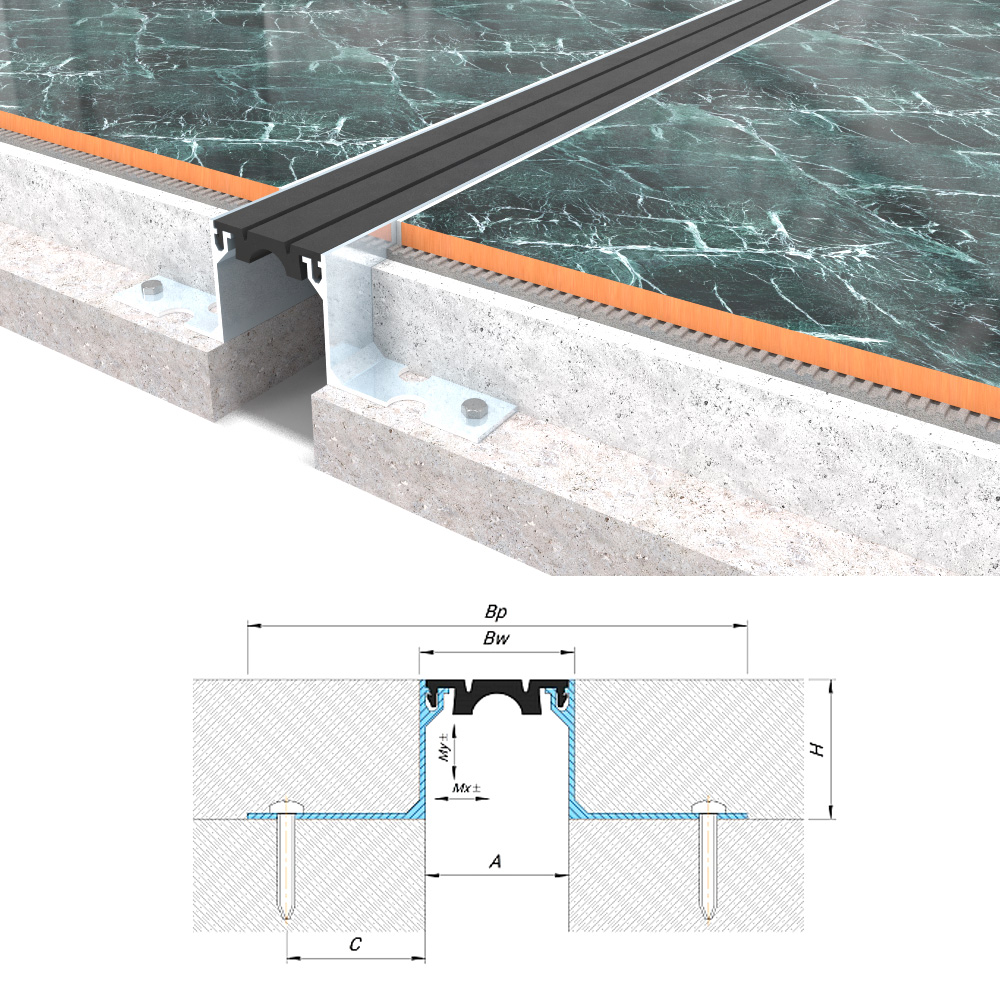 Профиль для деформационного шва. Dewmark Standart SV