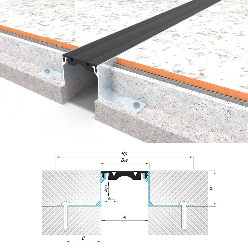 Профиль для деформационного шва. Dewmark Standart SV