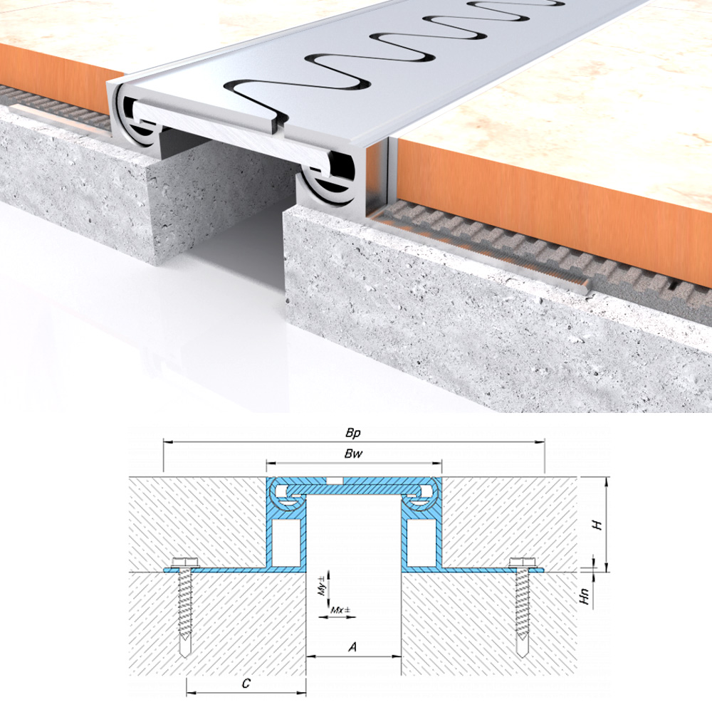 деформационные швы mangra 5650-150. компенсационный профиль деформационного шва. Dewmark деформационные швы. фото деформационных швов. накладной деформационный шов mangra 6150-050/al угол.