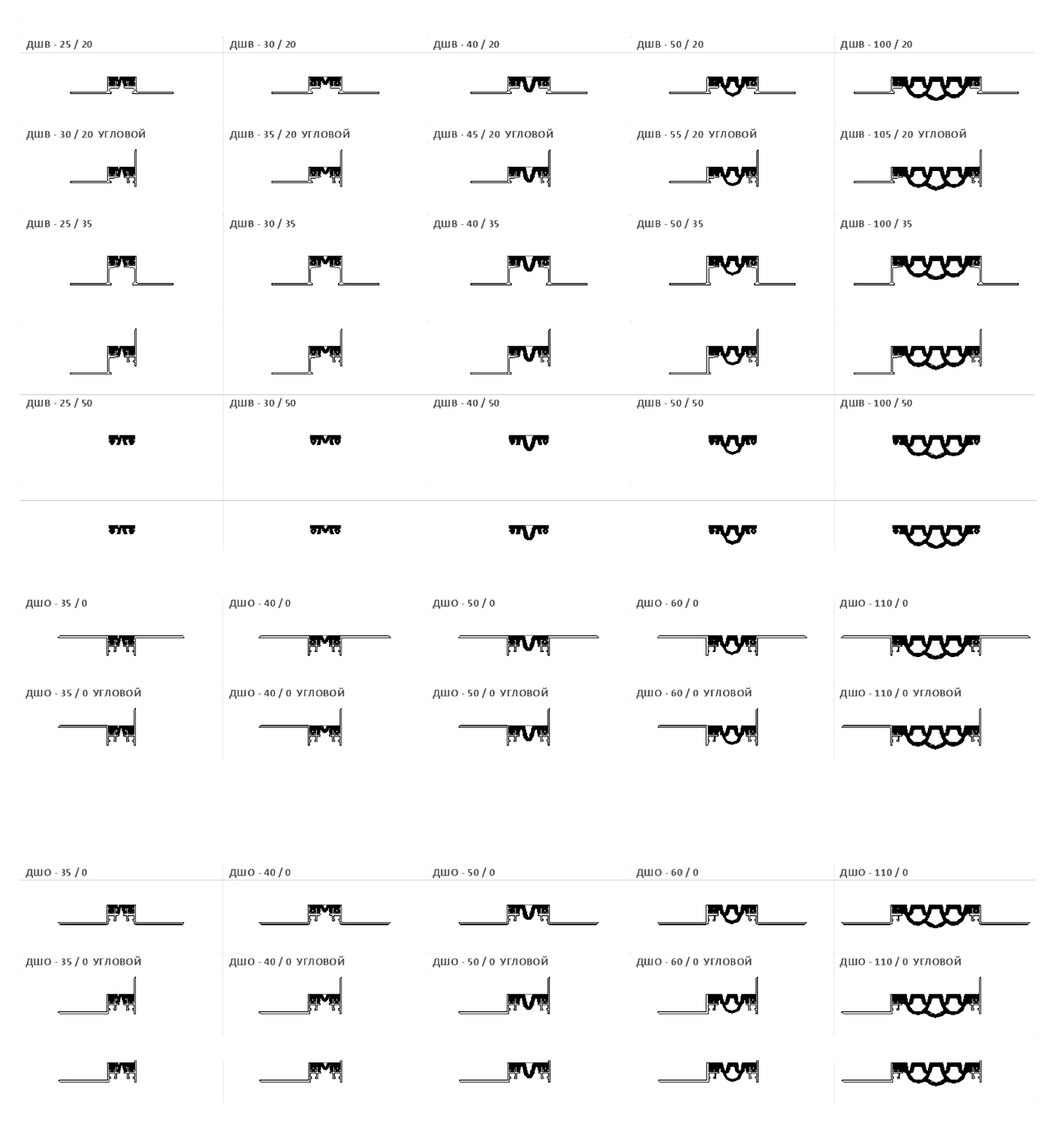 Типовые узлы деформационных швов - по герметиазции, устройству DWG/PDF