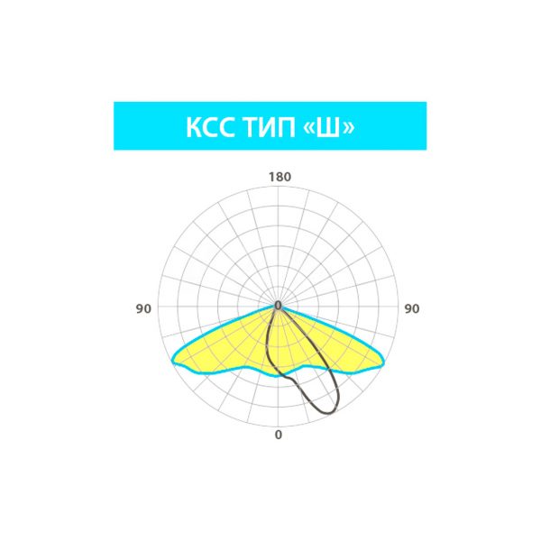 Светодиодный светильник консольный Ledeffect ОПТИМА СКУ 25 Вт