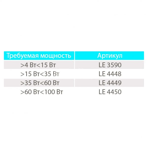 Светодиодный светильник Ledeffect ТОР