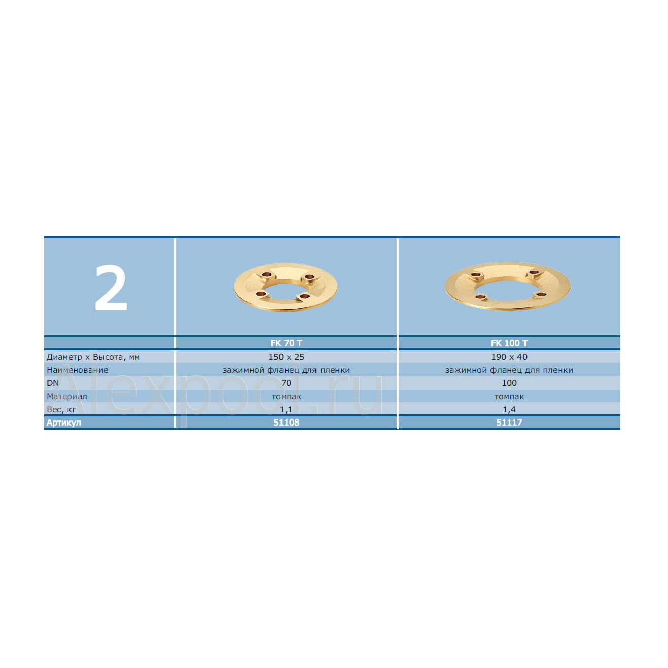 Прижимной элемент OASE Liner clamping flange 100 T