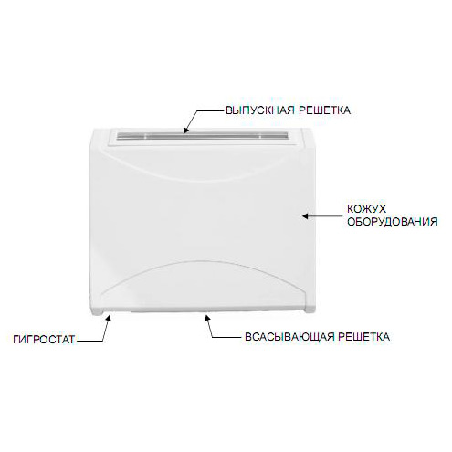Осушитель воздуха для бассейна Microwell Dry 300 (1,6 л/ч)