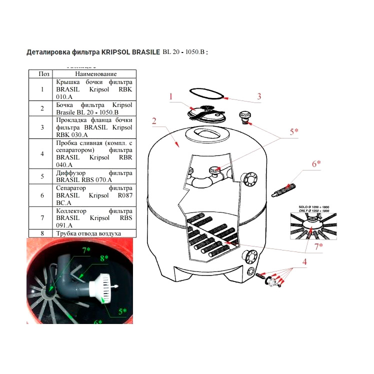 Фильтр песочный Kripsol Brasile BL 1050 мм фланец d= 63-75