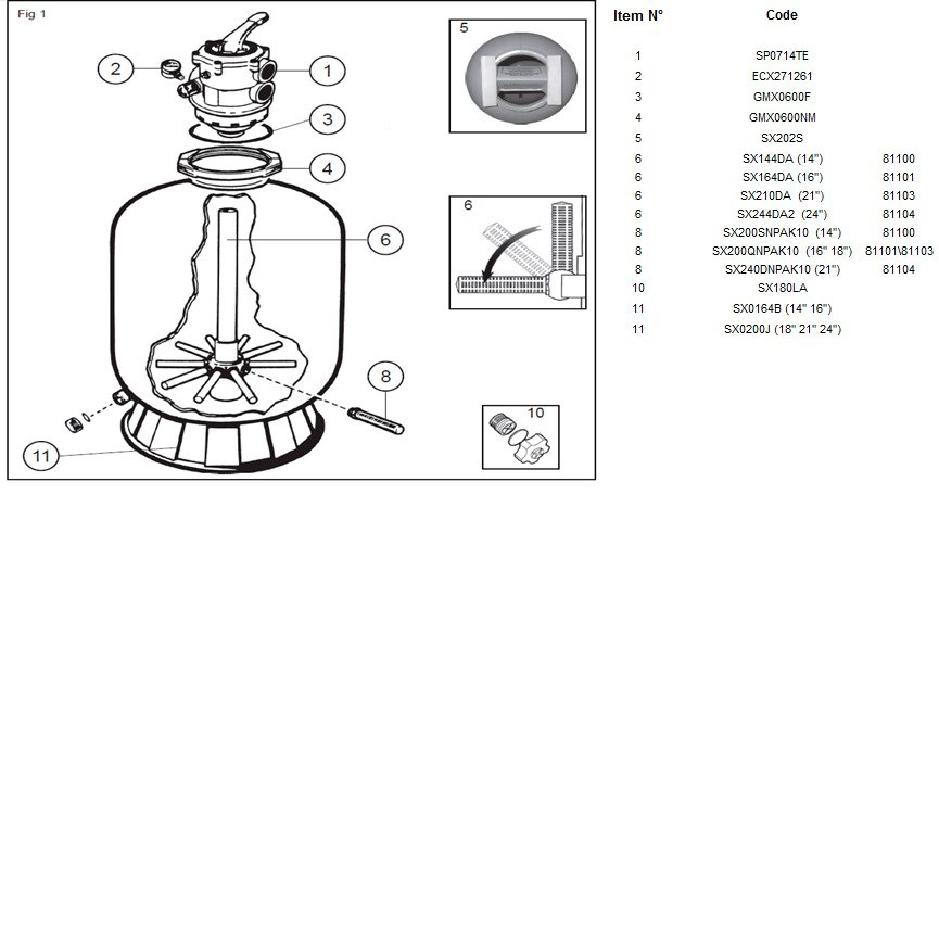 Фильтр песочный Hayward PowerLine 511 мм