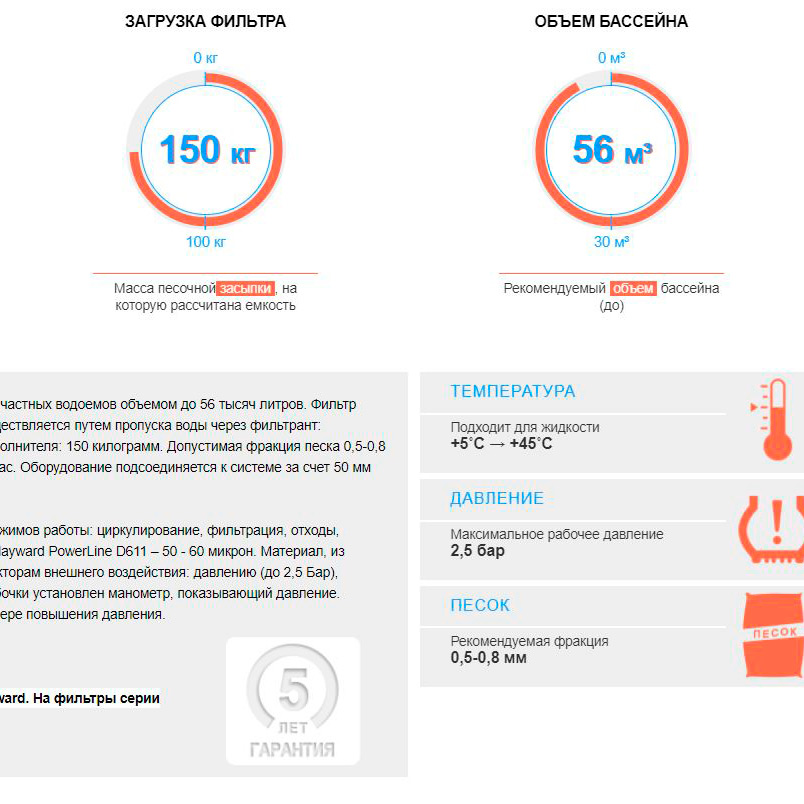 Фильтр песочный Hayward PowerLine 611 мм
