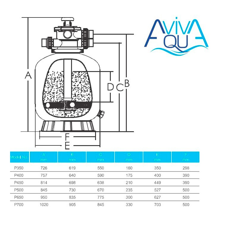 Фильтр песочный Aquaviva P650