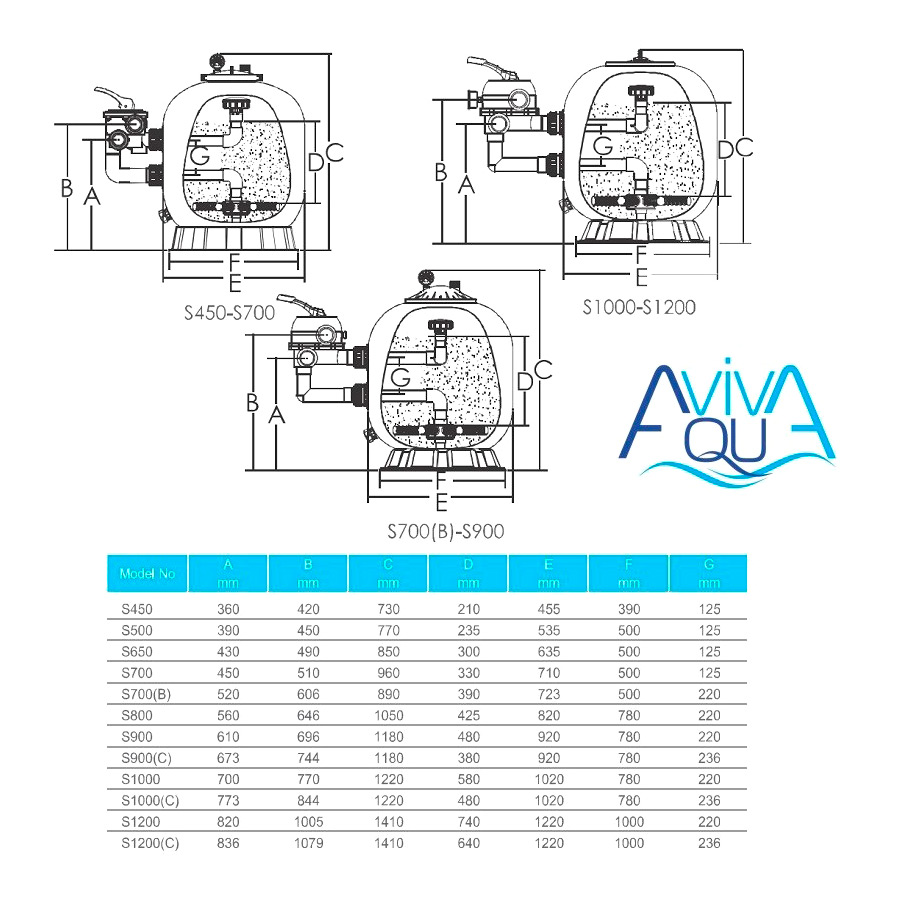 Фильтр песочный Aquaviva S450