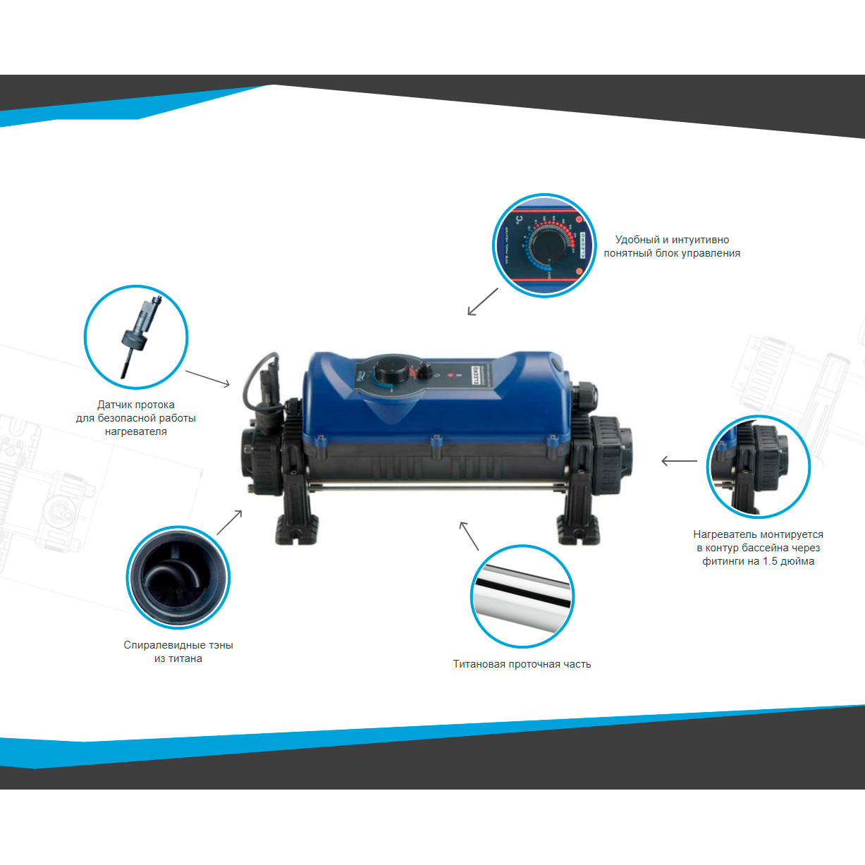 Электронагреватель Elecro FL2-3-24 24кВт 380В Titan