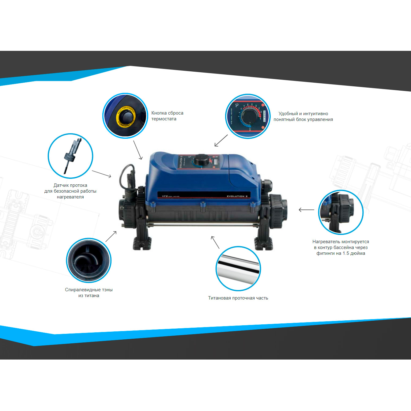 Электронагреватель Elecro Evolution 2-v-12 12кВт 220/380В Titan