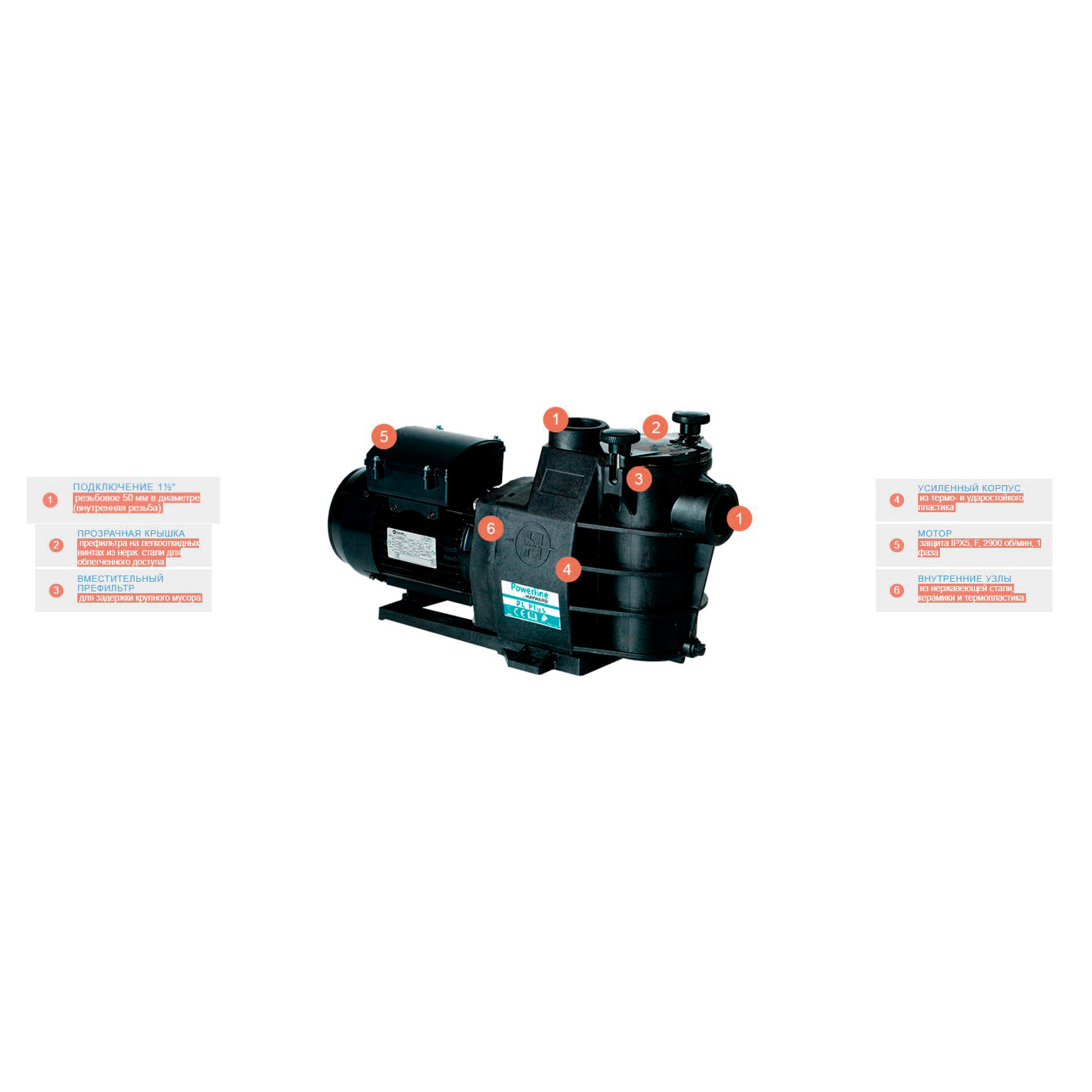 Насос с префильтром Hayward Max Flo SP1811HW161 220B