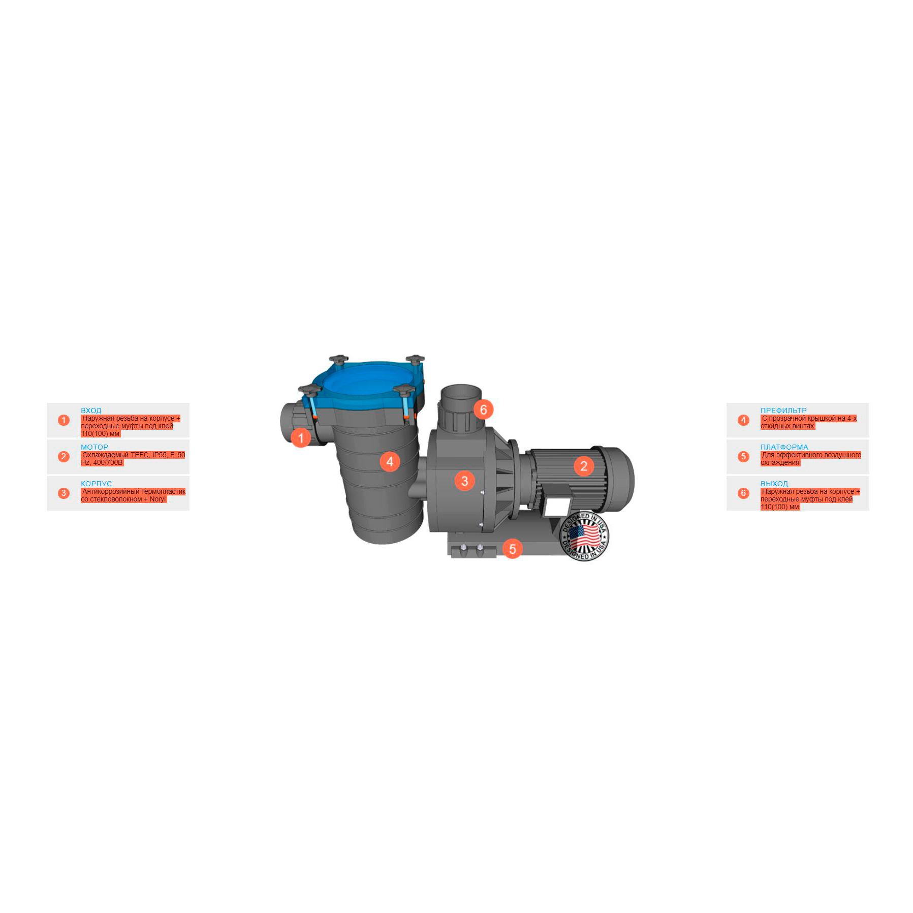 Насос с префильтром Hayward HCP40653E1
