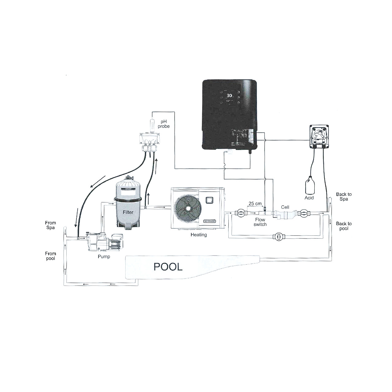 Хлоргенератор Hayward AquaRite LT T-CELL-9 на 20 г/час