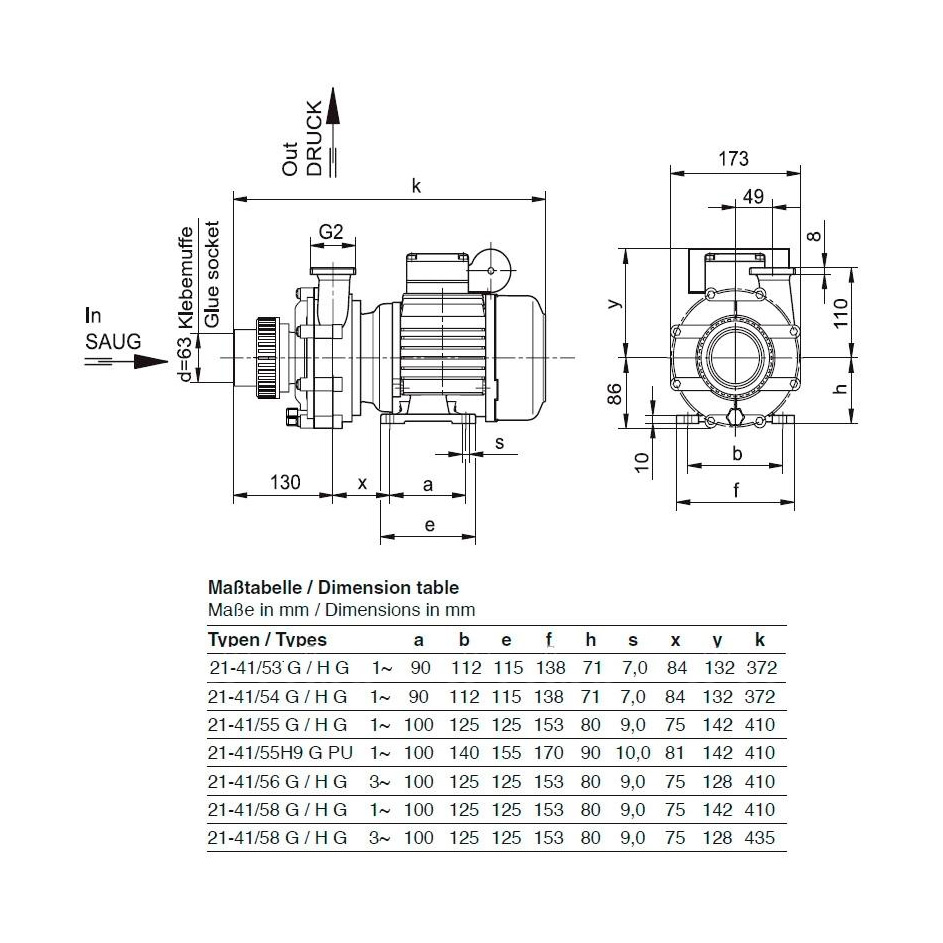 Насос без префильтра Speck Badu 21-41 58 HG 380B