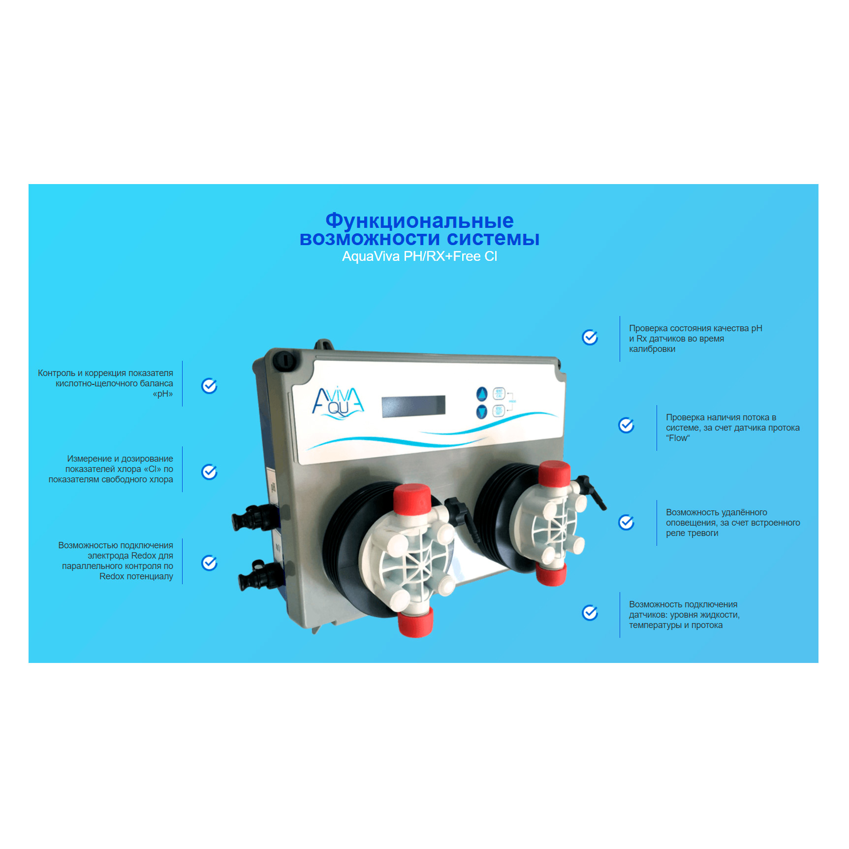 Автоматическая станция химдозации для бассейна AquaViva PH/RX+Free Cl