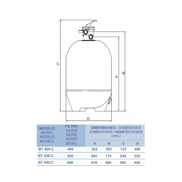 Фильтр песочный Kripsol Balear BT520С (с верх вент)
