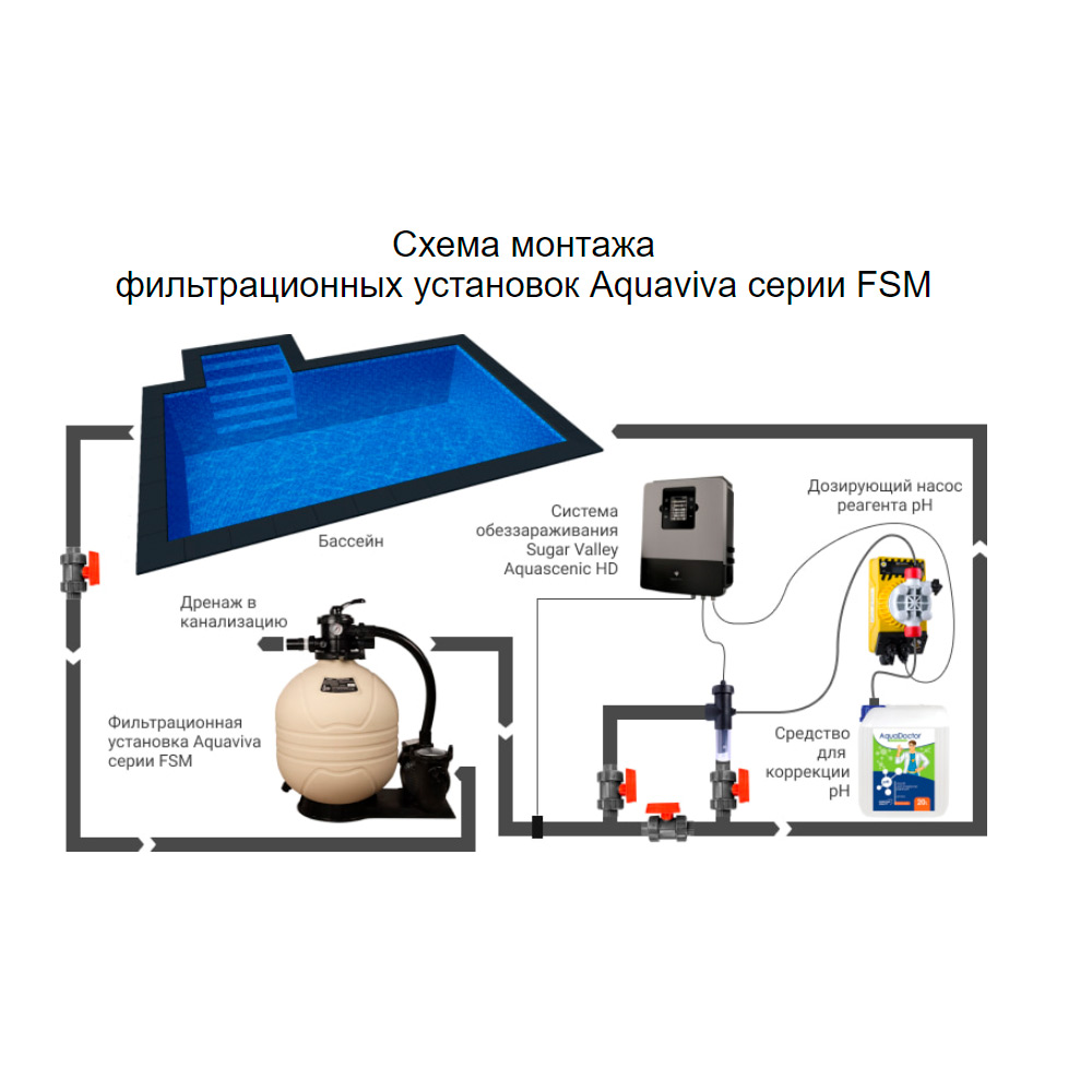Насос с префильтром Aquaviva FSM20