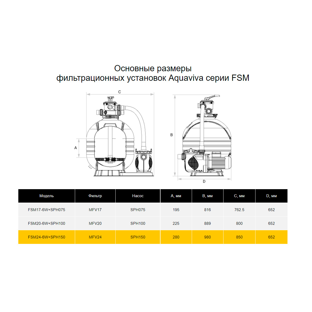 Насос с префильтром Aquaviva FSM24