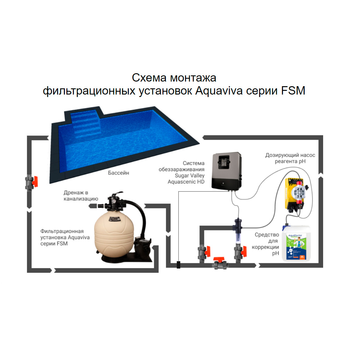 Насос с префильтром Aquaviva FSM24