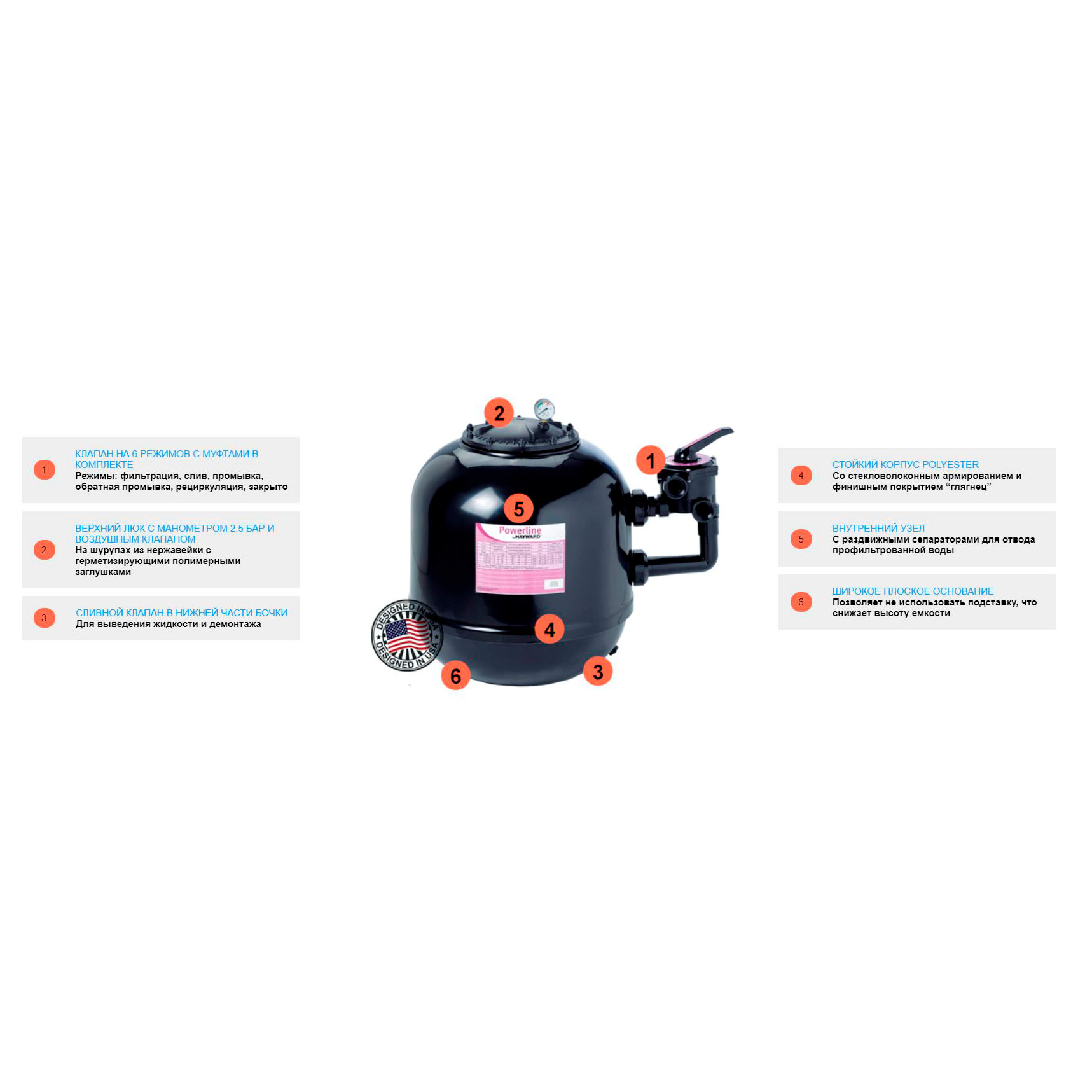 Фильтр песочный Hayward NC600SE2 600 мм