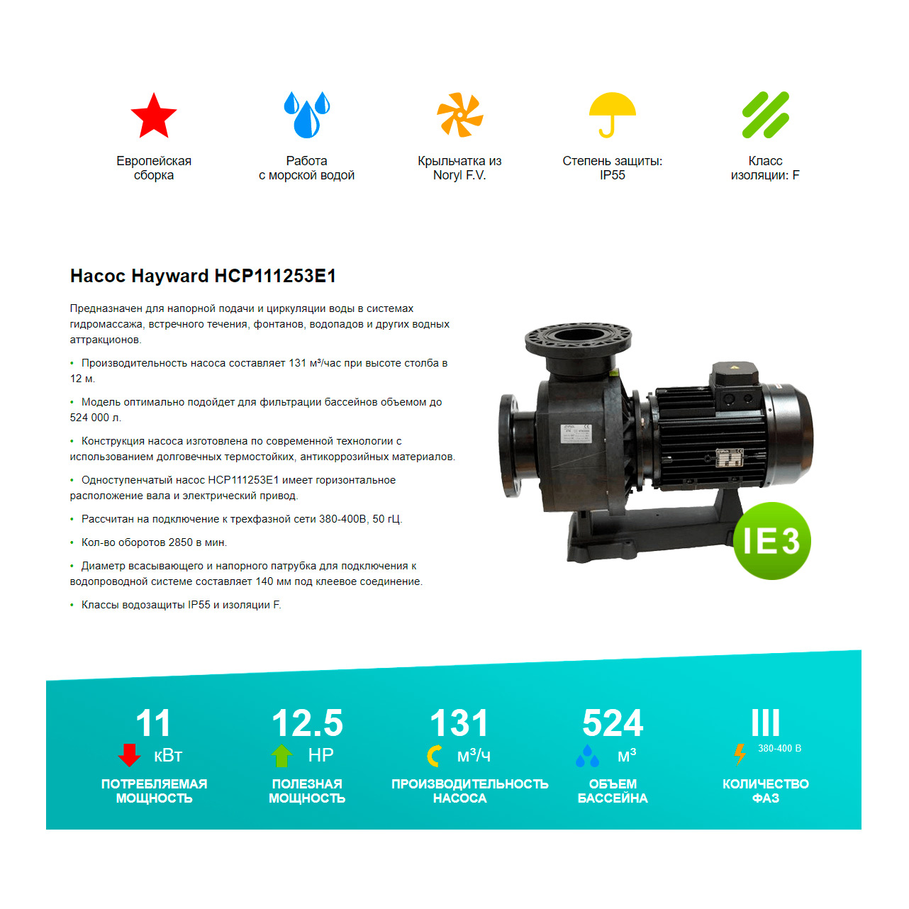 Насос без префильтра Hayward HCP111253E2 BC1250