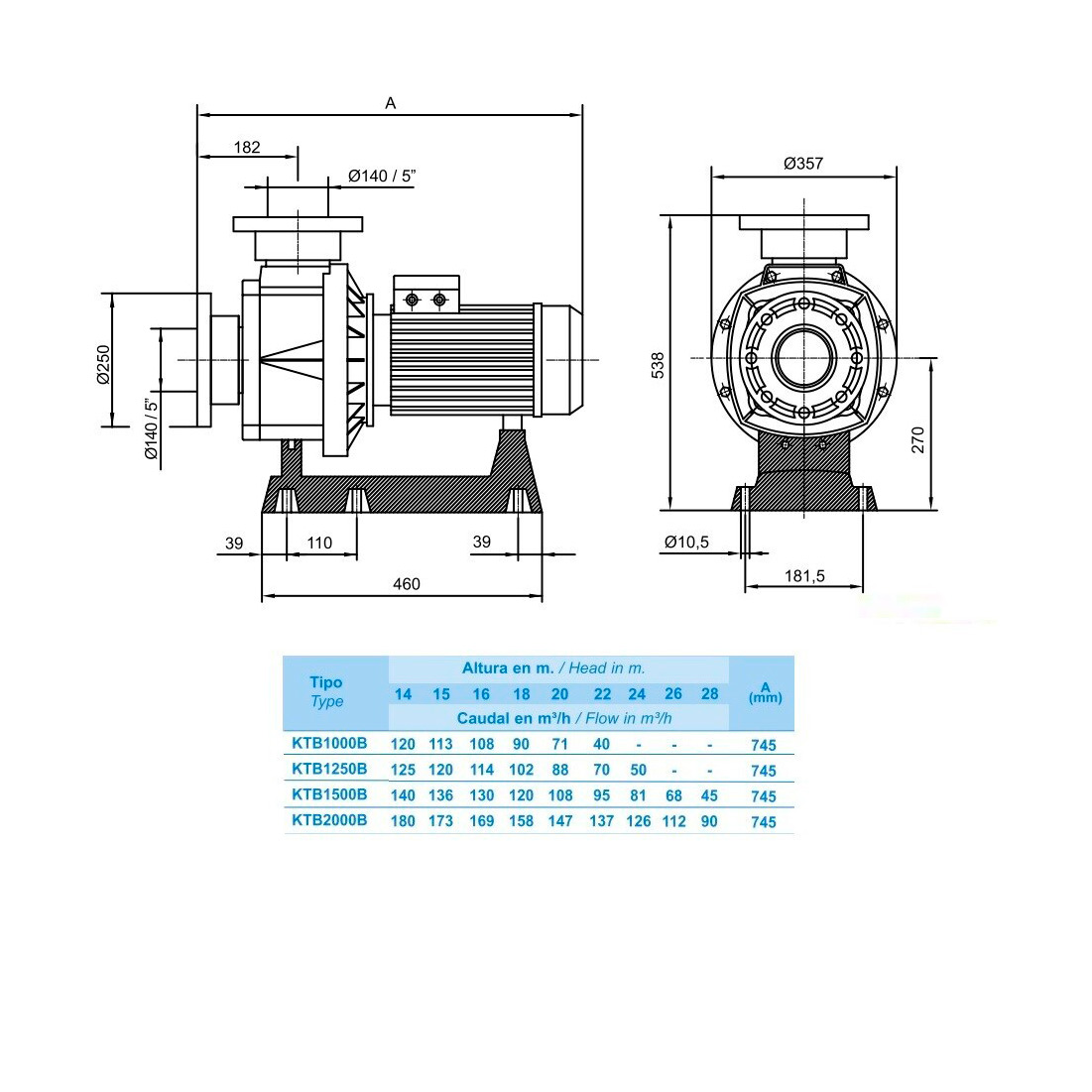 Насос без префильтра Hayward HCP111253E2 BC1250