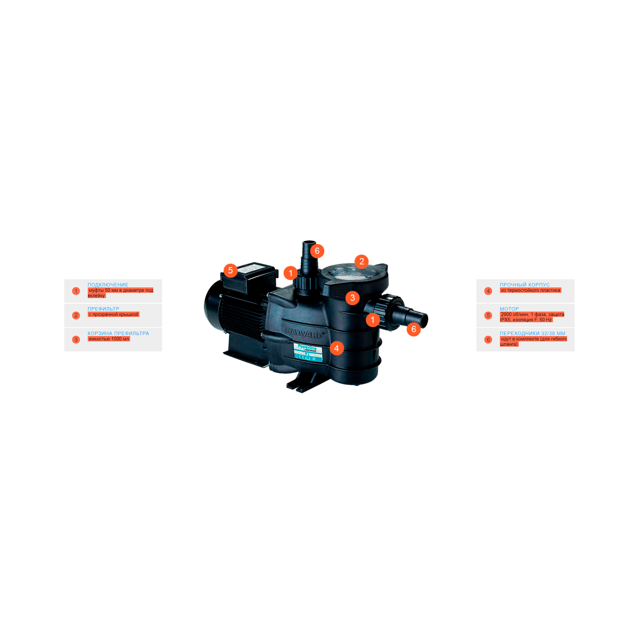 Насос для бассейна с префильтром Hayward Powerline 81002