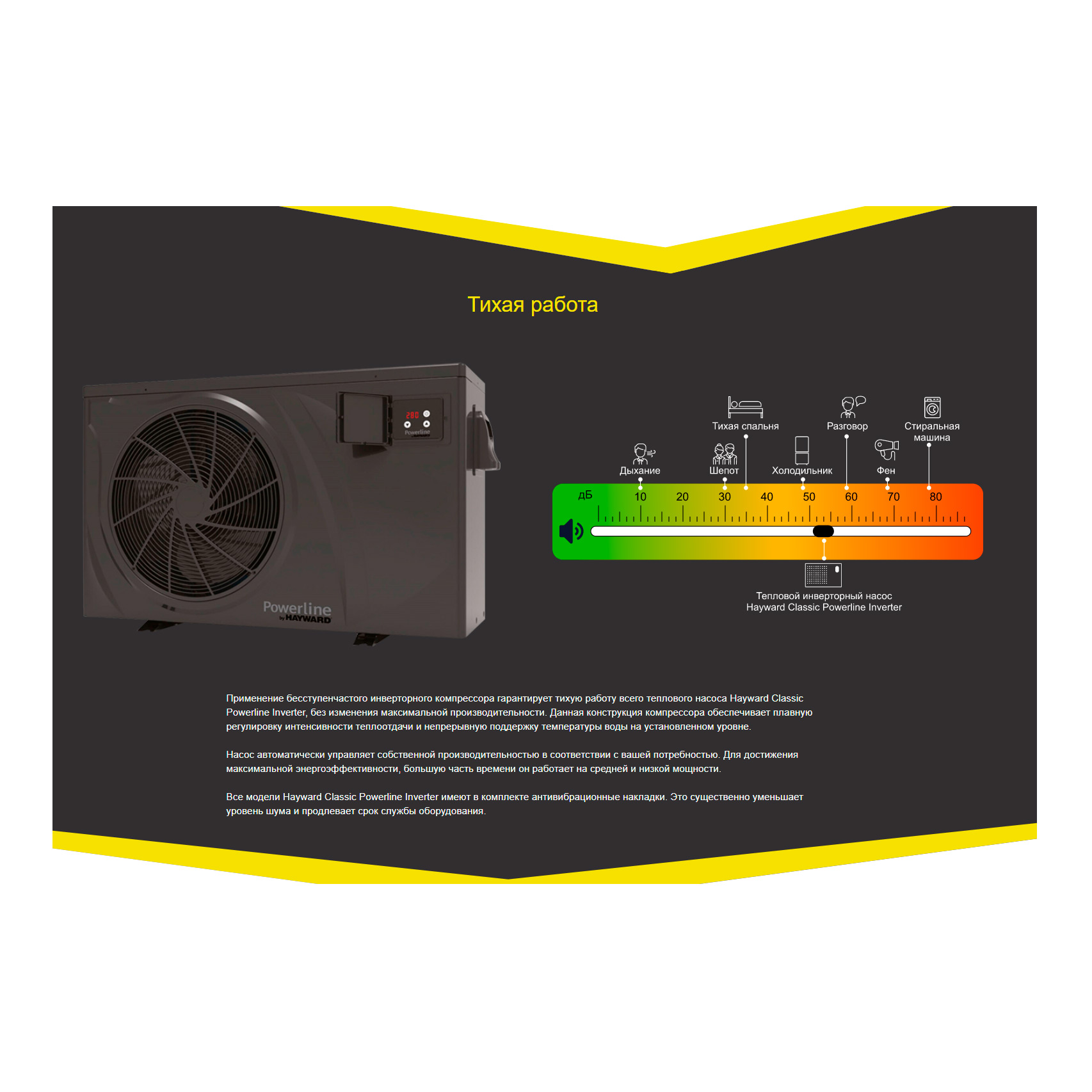 Тепловой насос Hayward Classic Powerline Inverter 15 кВт