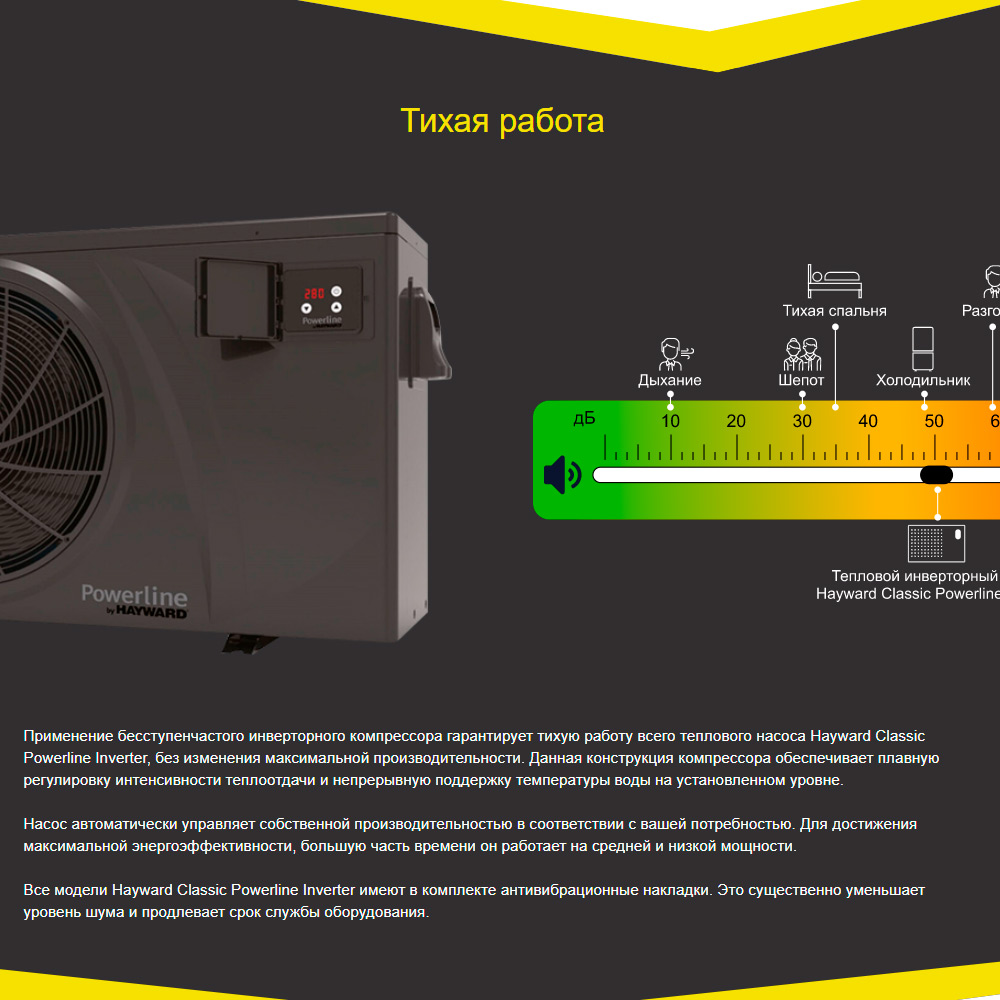 Тепловой насос Hayward Classic Powerline Inverter 8 кВт