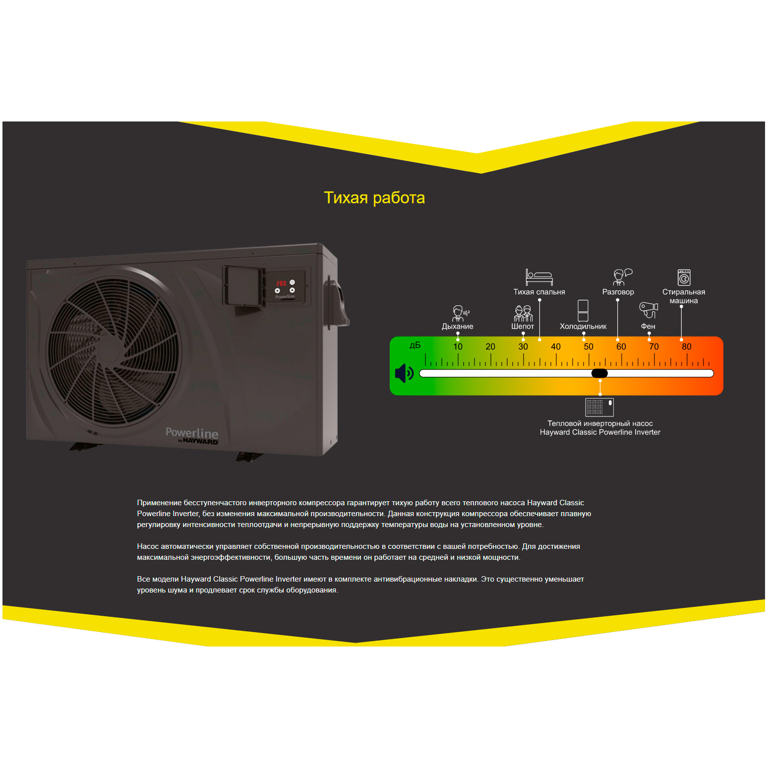 Тепловой насос Hayward Classic Powerline Inverter 11 кВт