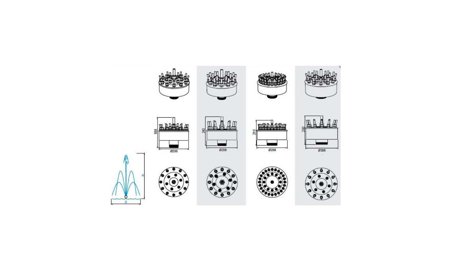 Фонтанная насадка Fontana - Fleur de lis adjustable KC 210