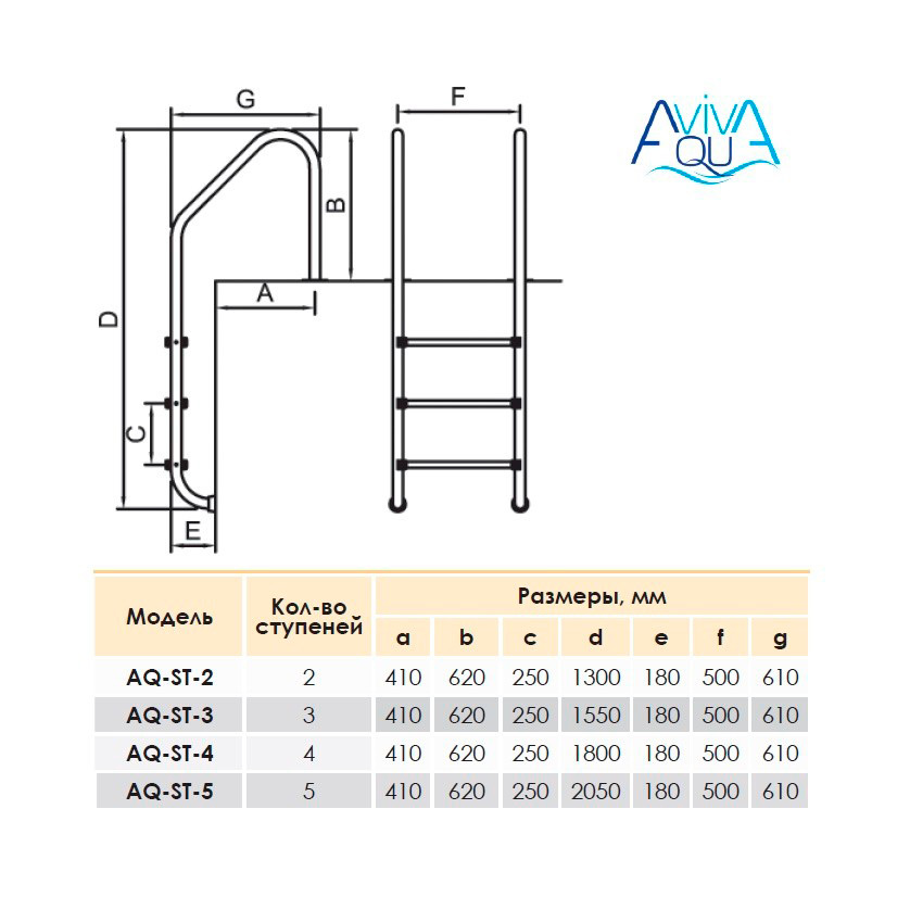 Лестница для бассейна Aquaviva 5 ступеней Standard ST-515