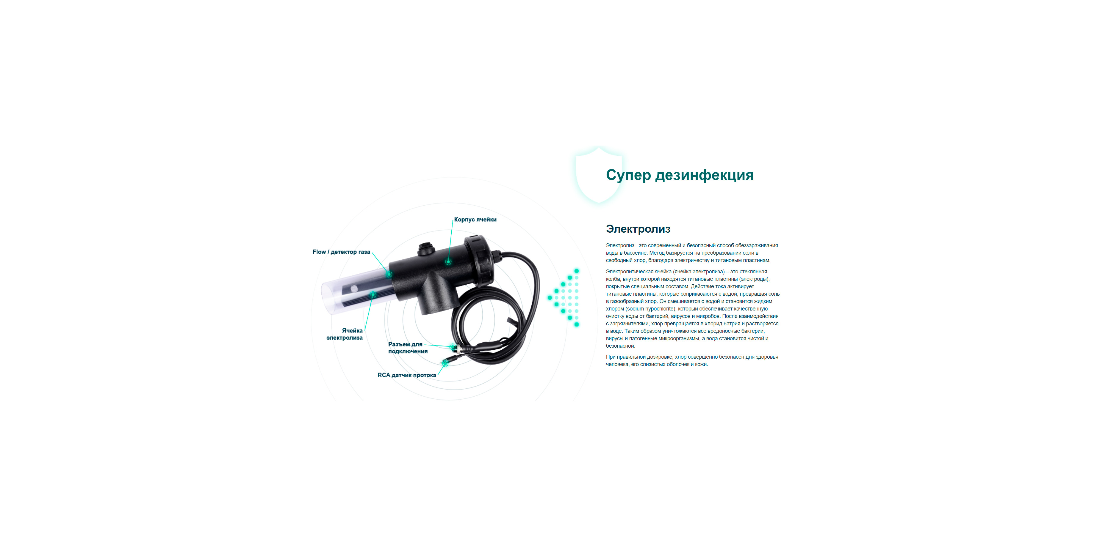 Хлоргенератор Hayward AquaRite LTO 22 гр/час