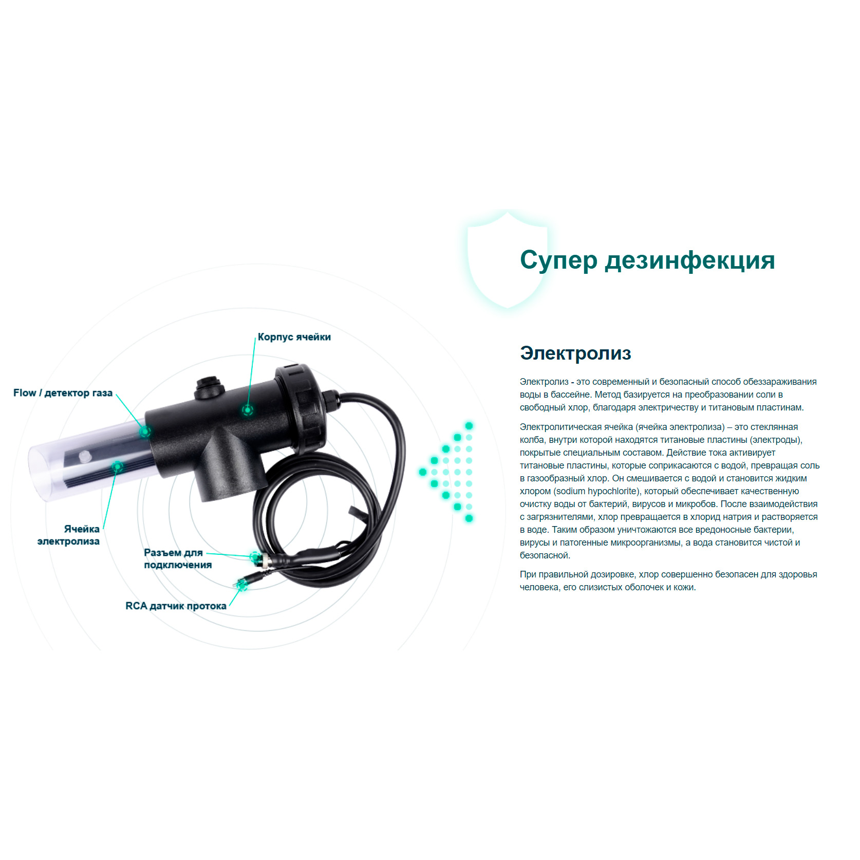 Хлоргенератор Hayward AquaRite LTO 16 гр/час